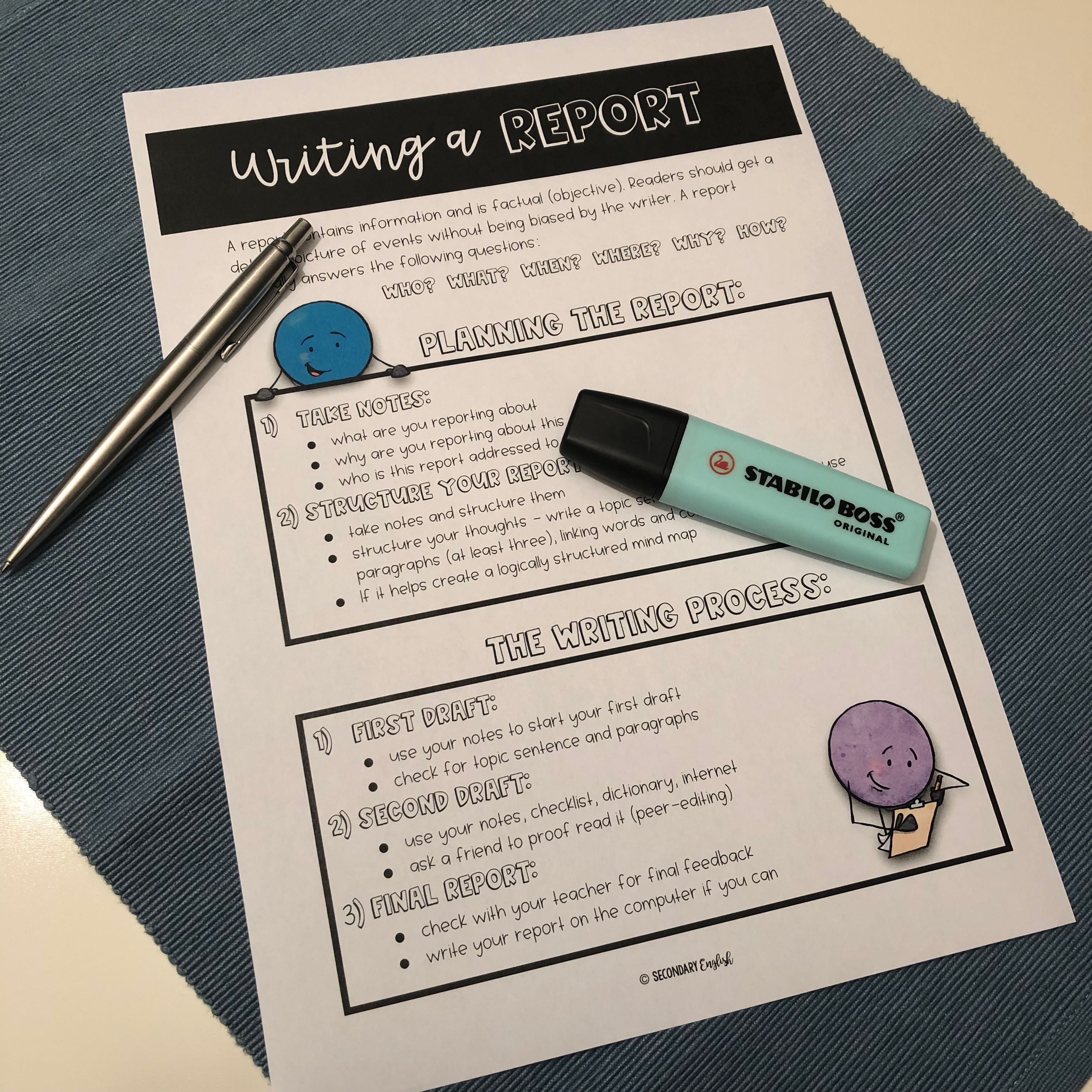 Writing Unit
